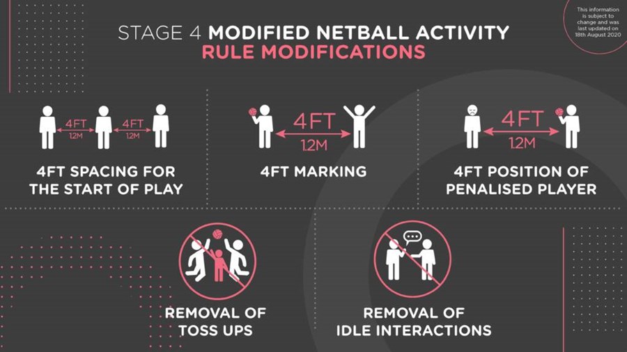 Player-Education-infographics_Page_2-1024x576